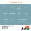 AK Interactive AK11910 Air Series AII Light Blue Acrylic Paint 17ml 3rd Generation