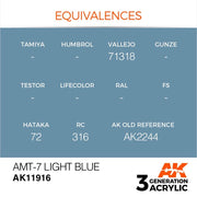 AK Interactive AK11916 Air Series AMT-7 Light Blue Acrylic Paint 17ml 3rd Generation