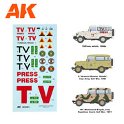 AK Interactive AK35001 1/35 FJ43 SUV with Hard Top