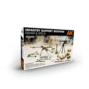 AK Interactive AK35005 1/35 Infantry Support Weapons DSHKM and SPG-9