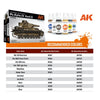 AK Interactive AK35504 1/35 Pz.Kpfw.IV Ausf.D