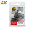 AK Interactive AK7000 Train Weathering Locomotive & Wagon Set Enamel