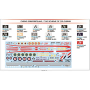 A&A Models 7224 1/72 Beechcraft 200 Super King Air