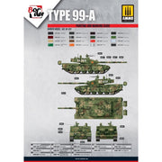 Border Model BT-022 1/35 PLA ZTZ99A Main Battle Tank