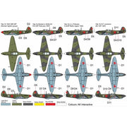 Brengun 72038 1/72 Yakovlev Yak-1B