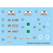 Bronco CB35220 1/35 German Krupp Protze Kfz.19 Radio Command Car