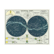 Cavallini 1000pc Celestial Jigsaw Puzzle