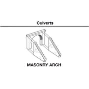 Woodland Scenics HO C1263 Masonry Arch Culvert