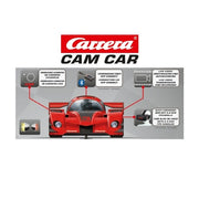 Carrera Digital 132/124 D124 Carrera In-Camera System 5.8GHz (use with App)
