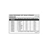 Core RC CR838 High Response Spring Tuning Set Medium 7 Pairs