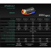 Dualsky DSBXP04802ULT 480mah 2S 7.4V 150C LiPo Battery With XT60 Connector