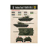 Das Werk 35032 1/35 Medium Tank T-72M 3 in 1