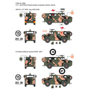 Dragon 7699 1/72 Australian Bushmaster Protected Mobility Vehicle