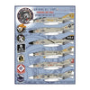 Furball Aero-Design 48045 1/48 Air Wing All-Stars Phantoms Part 3 for Academy Kits Decal Set