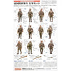 Fine Molds FM37 1/35 Imperial Japanese Army Infantry Set