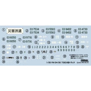 Fine Molds FM34 1/35 JGSDF Type 73 Light Truck with Canvas Top