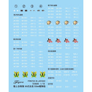 Fujimi 72302 1/72 JGSDF Type99 155mm Self-Propelled Howitzer (Mi-11)