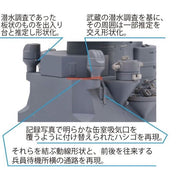 Fujimi FUJ02034 1/200 Battleship Yamato Bridge Equipment-2