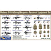Gecko Models 35GM0026 1/35 Modern British Army Weapon and Equipment Set