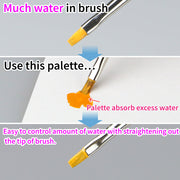 GodHand BRS-KP-S Adjusting Palette Sheet Thumb Palette