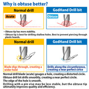GodHand DB-8D Drill Bit Set D 8pc