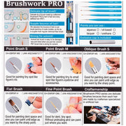 GodHand EBRSP-MS Brushwork PRO Pointed Brush S