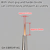 GodHand EBRSYP-KG Short Grip Sharp Point Extra Fine PBT Paint Brush
