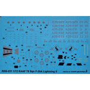 Hasegawa 01572AU 1/72 F-35A Lightning II Limited Edition with RAAF 75 Sqn Decals Included