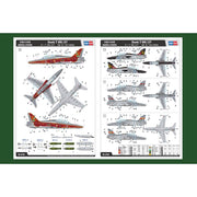 Hobby Boss 81736 1/48 Hawk T MK.127 RAAF