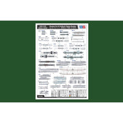 Hobby Boss 81756 1/48 Russian Su-34 Fullback Fighter-Bomber