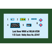 Hobby Boss 82447 1/35 Land Rover WMIK w/Milan ATGM