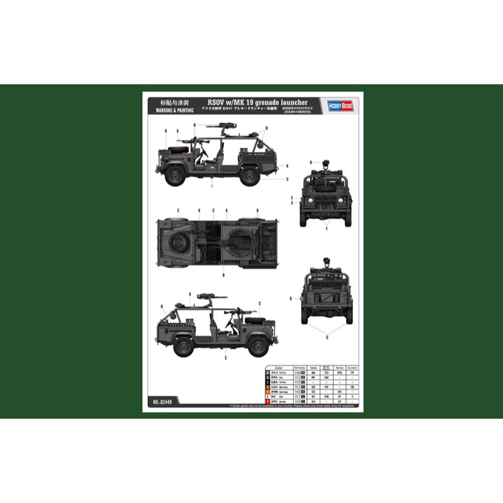 Hobby Boss HBB.82449 RSOV w/MK.19 grenade launcher Model Army Vehicle Hobby Boss HBB.82449 RSOV w/MK.19 grenade launcher Model Army Vehicle