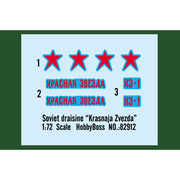 Hobby Boss 82912 1/72 Soviet Armoured Train