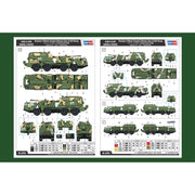 Hobby Boss 82938 1/72 Russian 130mm Coastal Defense Gun A-222 Bereg