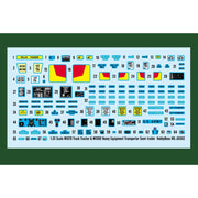 Hobby Boss 85502 1/35 M1070 Truck Tractor & M1000 Heavy Equipment Transporters Semi-trailer (HETTS)