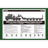 Hobby Boss 85502 1/35 M1070 Truck Tractor & M1000 Heavy Equipment Transporters Semi-trailer (HETTS)