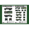 Hobby Boss 85506 1/35 Russian KrAZ-255B