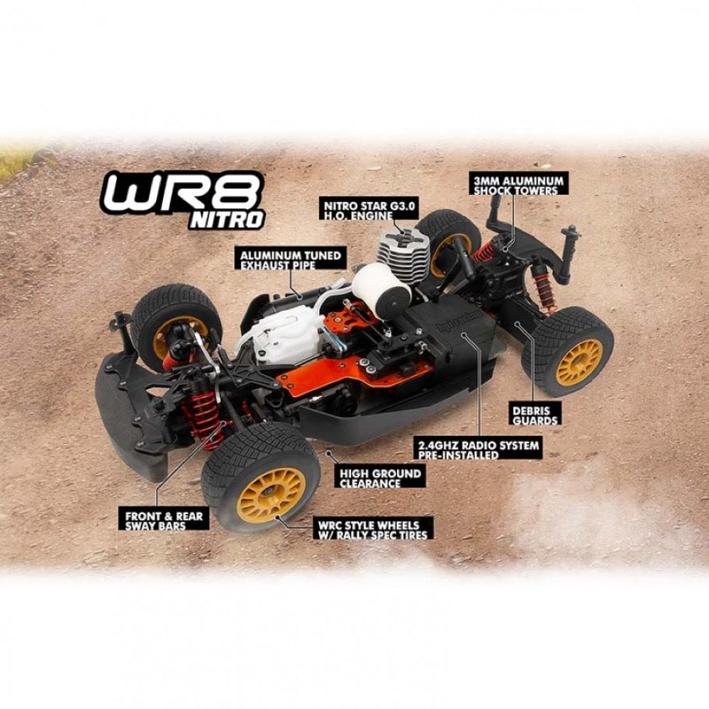 HPI WR8 1/8 Nitro 2001 WRC Subaru Impreza 4WD 1/8 RC Car – Metro Hobbies