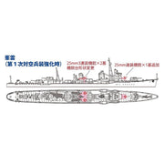 Hasegawa 1/700 Japanese Destroyer Minegumo