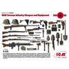 ICM 35678 1/35 WWI German Infantry Weapons and Equipment