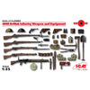 ICM 35683 1/35 WWI British Infantry Weapons and Equipment