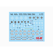ICM 72421 1/72 Sd. Kfz 223 Radio Communication Vehicle