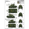 I Love Kit 61615 1/16 M4A3E8 Sherman Easy Eight