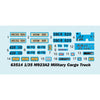 I Love Kit 63514 1/35 M923A2 Military Cargo Truck