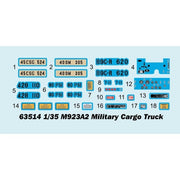 I Love Kit 63514 1/35 M923A2 Military Cargo Truck
