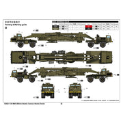 I Love Kit 63522 1/35 M65 280mm Atomic Cannon Atomic Annie