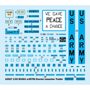 I Love Kit 63527 1/35 US M1001 w/ M790 Erector Launcher Trailer German MAN 27.365VFAE KAT-1A1 M1001