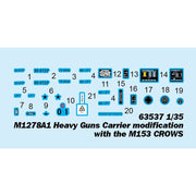 I Love Kit 63537 1/35 M1278A1 Heavy Gun Carrier Modification With M153 CROWS