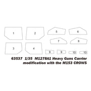 I Love Kit 63537 1/35 M1278A1 Heavy Gun Carrier Modification With M153 CROWS