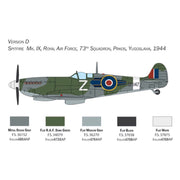 Italeri 2804S 1/48 Spitfire Mk IX